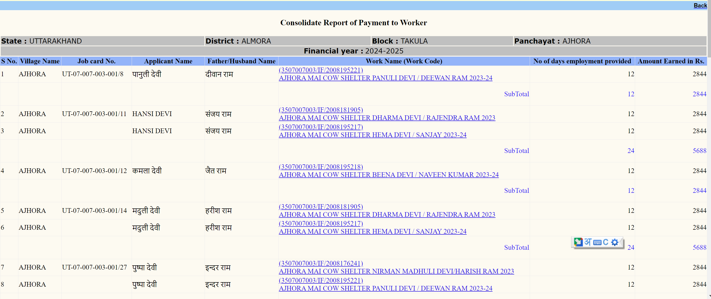 NREGA Consolidate Report of Payment to Worker